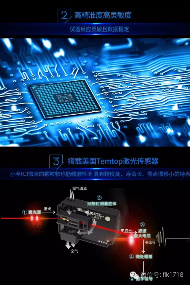 http://7xo6kd.com1.z0.glb.clouddn.com/upload-ueditor-image-20161008-1475916226560019225.jpg